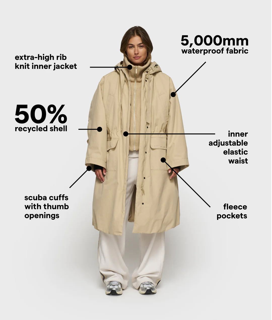 The Royal Parka