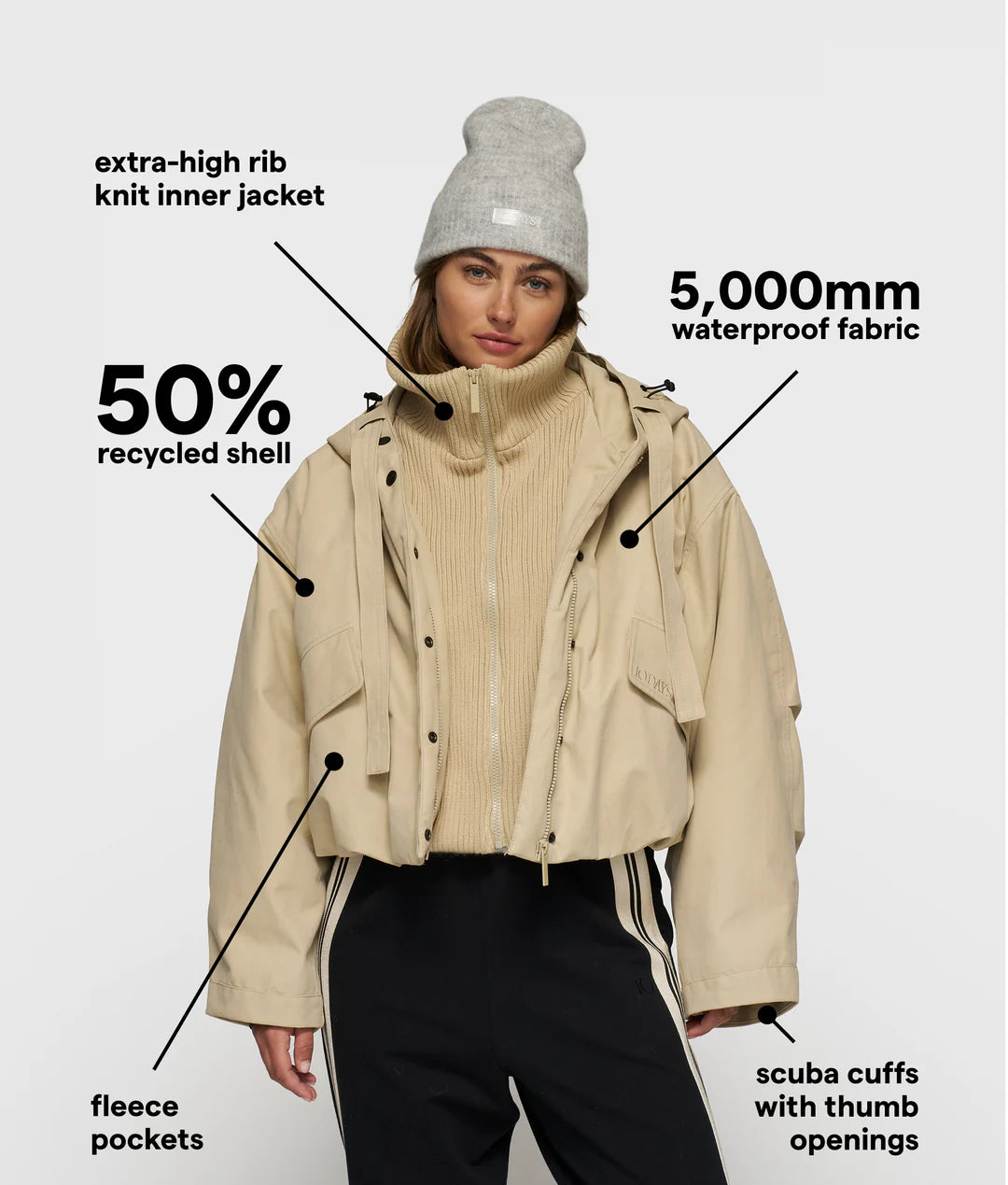 The Queen Parka