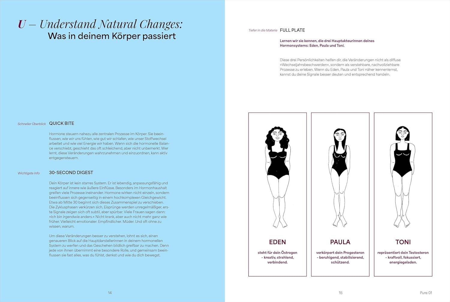 Truly Feel Your Best