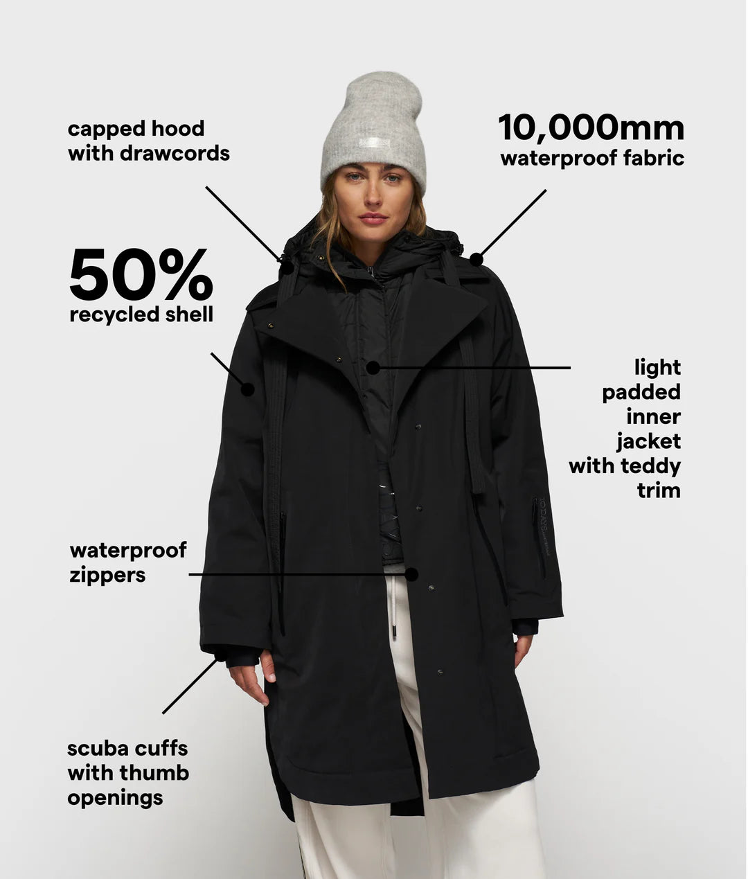 The Cool Coat