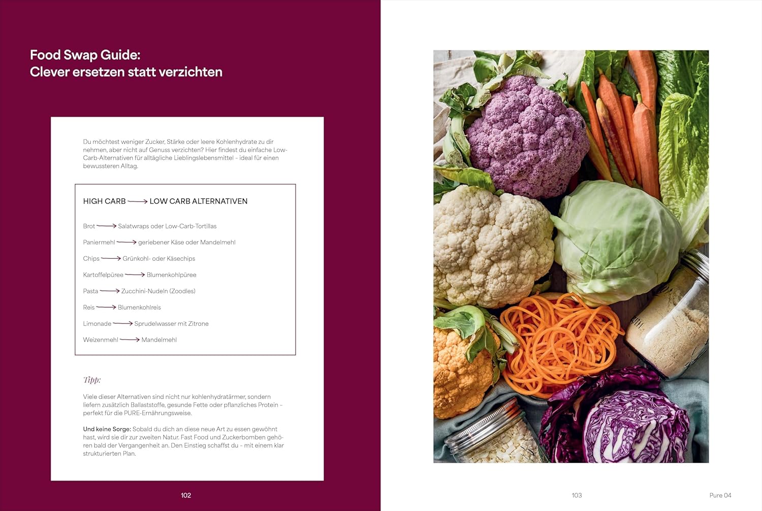 Truly Feel Your Best